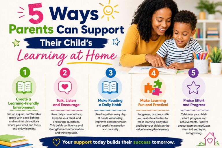 5 Ways Parents Can Support Their Child’s Learning at Home