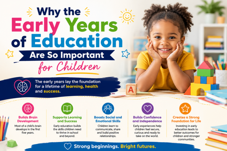 Why the Early Years of Education Are So Important for Children